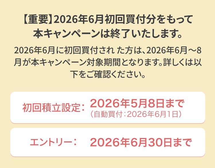 【重要】2026年6月初回買付分をもって本キャンペーンを修了いたします。2026年に初回買付された方は、2026年6月～8月が本キャンペーン対象期間となります。詳しくは以下をご確認ください。初回積立設定：2026年5月8日まで（自動買付：2026年6月1日）エントリー：2026年6月30日まで