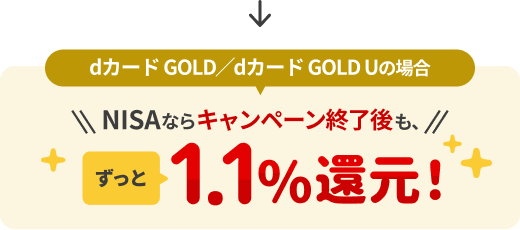 dカード GOLD／dカード GOLD Uの場合NISAならキャンペーン終了後も、ずっと1.1％還元！