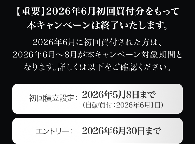 【重要】2026年6月初回買付分をもって本キャンペーンは終了いたします。2026年6月に初回買付された方は、2026年6月～8月が本キャンペーン対象期間となります。詳しくは以下をご確認ください。初回積立設定：2026年5月8日まで（自動買付：2026年6月1日）エントリー：2026年6月30日まで