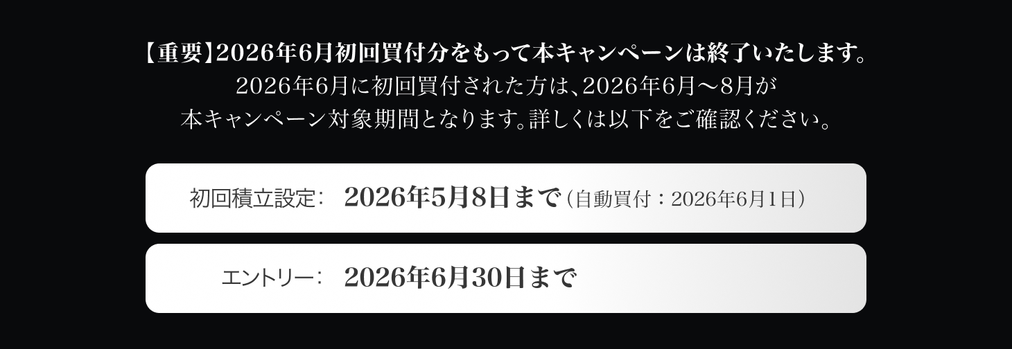 【重要】2026年6月初回買付分をもって本キャンペーンは終了いたします。2026年6月に初回買付された方は、2026年6月～8月が本キャンペーン対象期間となります。詳しくは以下をご確認ください。初回積立設定：2026年5月8日まで（自動買付：2026年6月1日）エントリー：2026年6月30日まで