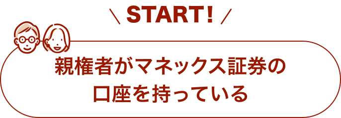 START！親権者がマネックス証券の口座を持っている