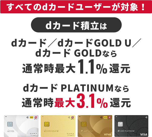 dカード積立はdカード／dカードGOLD U／dカード GOLDなら通常時最大1.1%還元 dカードPLATINUMなら通常時最大3.1%還元