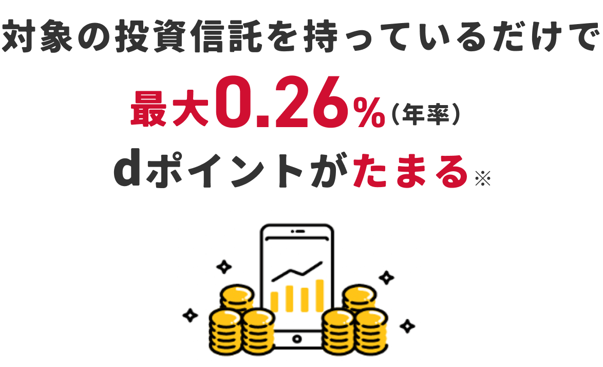 対象の投資信託を持っているだけで最大0.26%（年率）dポイントがたまる。