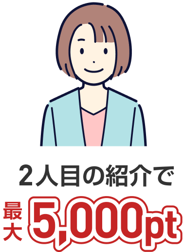 2人目の紹介で最大5,000pt