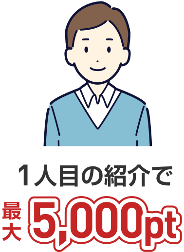 1人目の紹介で最大5,000pt