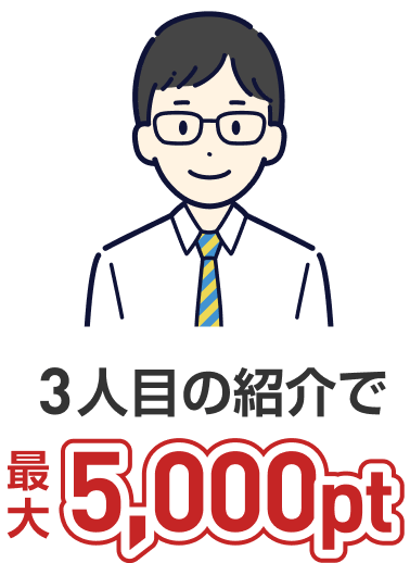 3人目の紹介で最大5,000pt