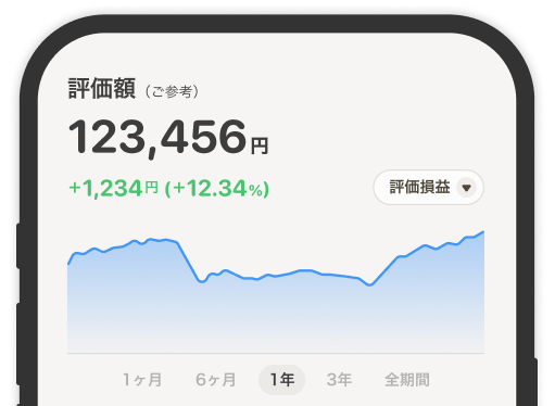 評価額