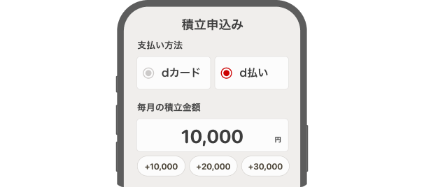 アカウント申請イメージ