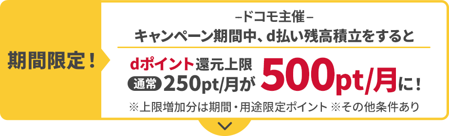 期間限定！ドコモ主催 キャンペーン期間中、d払い残高積立をするとdポイント還元上限通常250pt/月が500pt/月に！ ※上限増加分は期間・用途限定ポイント ※その他条件あり