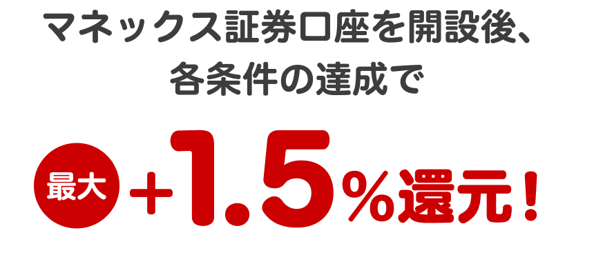 マネックス証券口座を開設後、各条件の達成で最大＋1.5％還元！