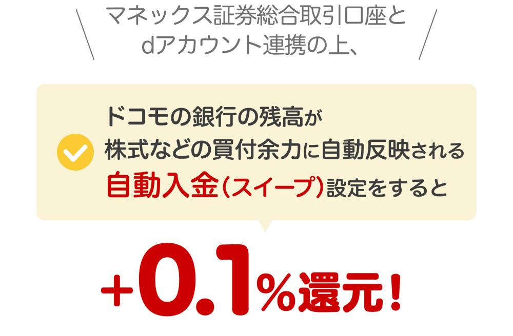 マネックス証券総合取引口座とdアカウントを連携の上、ドコモの銀行の残高が株式などの買付余力に自動反映される自動入金（スイープ）設定をすると＋0.1％還元