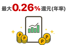 最大0.26%還元(年率)