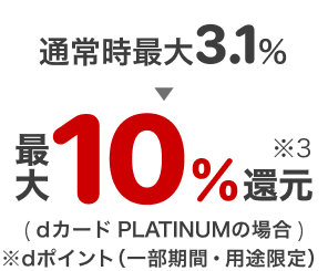 通常時最大3.1% → 最大10%還元※3