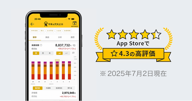 App Storeで☆4.3の高評価※2025年7月2日現在
